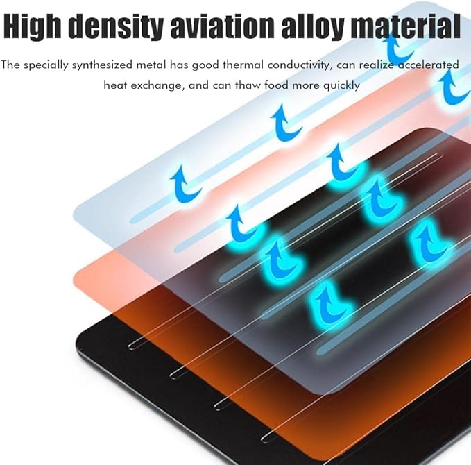4-in-1 Defrosting Tray